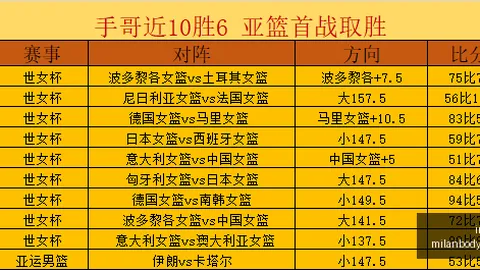 尼克斯逆转战掘金，阿，im体育，努诺比狂砍40分雷霆助力国王结束连败