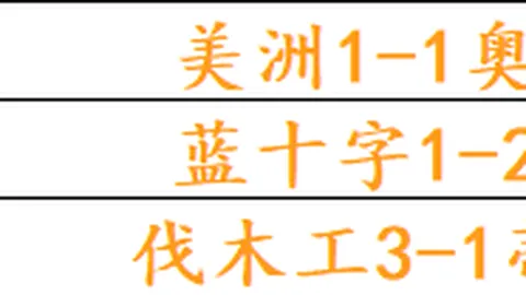 ：詹姆斯与赛事预测平台合作，年薪千万背后真相曝光名记分析